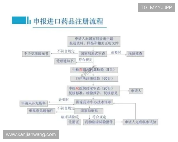 凯发在线注册平台官网入口：详细步骤指导助您快速完成注册流程
