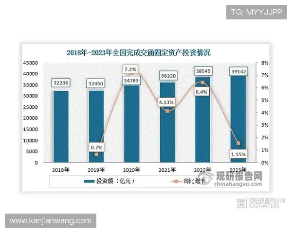 未来PA视讯电玩行业发展趋势及投资潜力分析 未来PA视讯电玩行业发展趋势及投资潜力分析