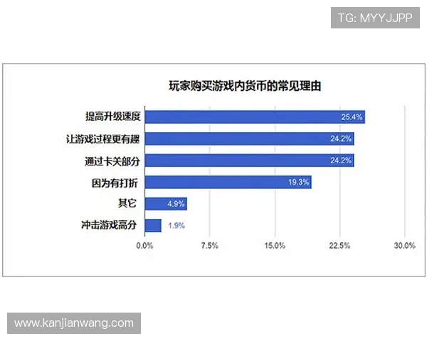 精准投注技巧分析助力玩家在视讯龙虎中稳操胜券提升整体盈利水平 精准投注技巧分析助力玩家在视讯龙虎中稳操胜券提升整体盈利水平