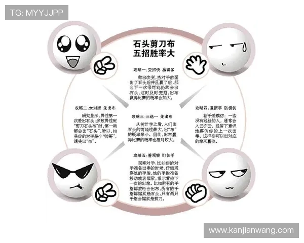 全面解析真人百家乐游戏的规则与策略提升你的胜率