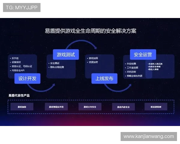 凯发登录首页入口提供最安全便捷的游戏体验和最新优惠活动推荐