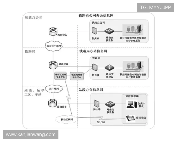 凯发直播官网如何快速登录与账号管理提升你的直播体验与操作效率