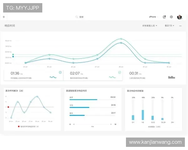 欧博2代平台专业客服全天在线，及时解决玩家各种疑问与问题