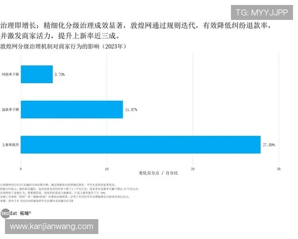 欧宝视讯旗下直营公司在合规运营方面的政策落实与风险控制措施分析 欧宝视讯旗下直营公司在合规运营方面的政策落实与风险控制措施分析